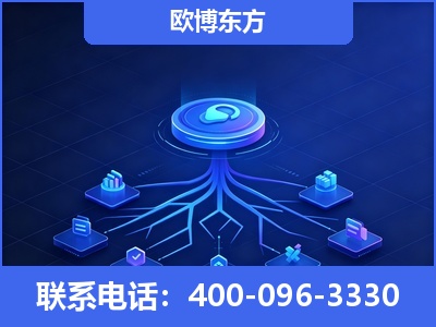 淮安-全链豆包优化